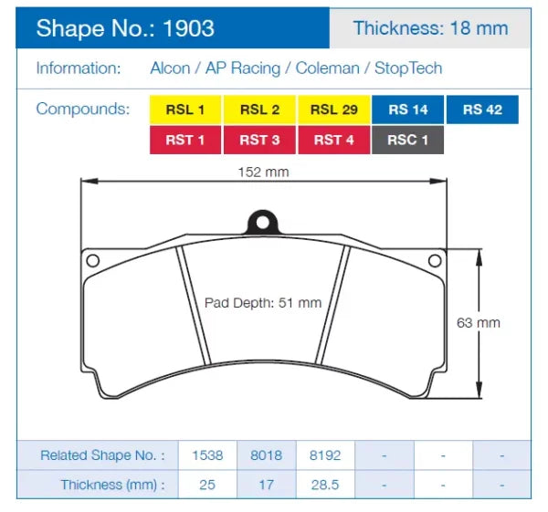 Plaquettes pagid RSL1 1903- AP Racing Pro5000R CP9660