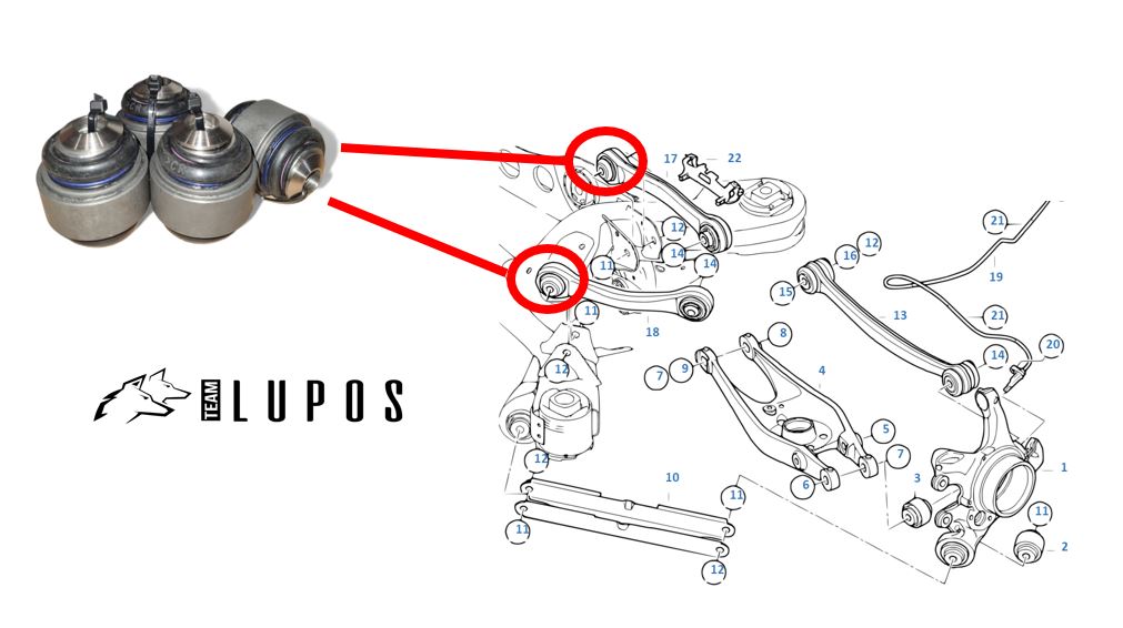 Set de rotules pour Bras Arr Supérieurs BMW M3 E92 E90