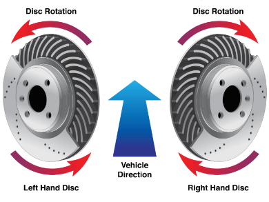 Pistes de rechange AP RACING pour PRO5000R