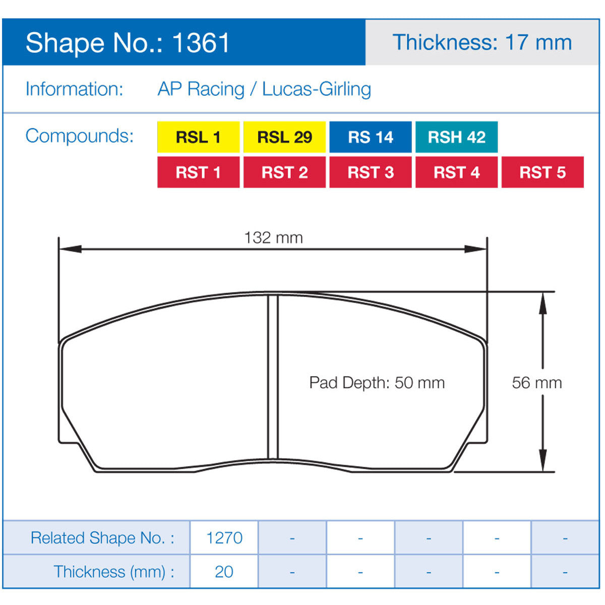 Plaquettes Pagid RSL29 1361 - AP Racing Pro5000R CP9451