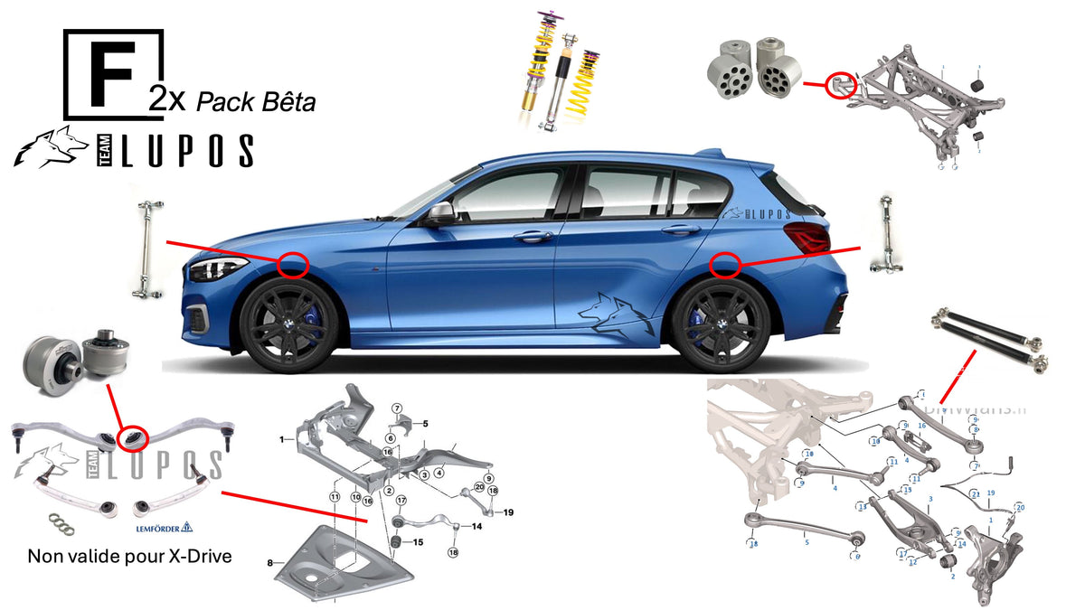 Pack Bêta BMW M135i M140i F20 F21