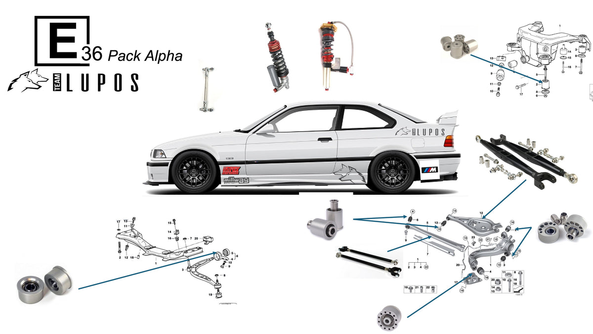 Pack Alpha BMW M3 E36