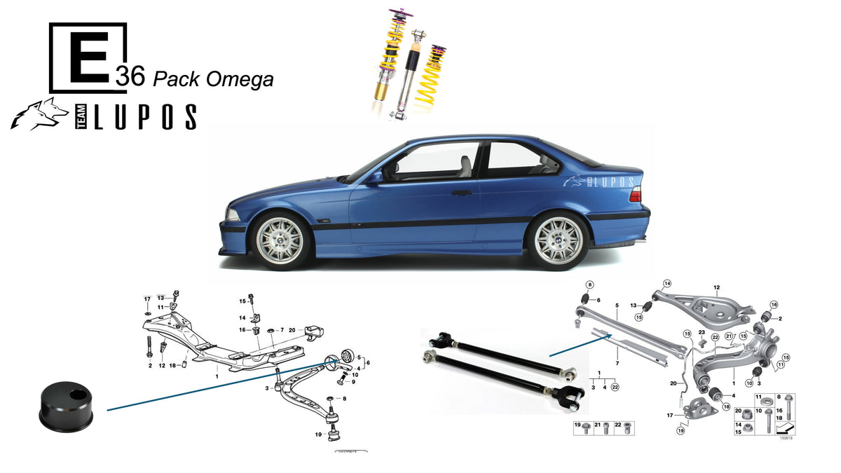 Pack Omega BMW M3 E36