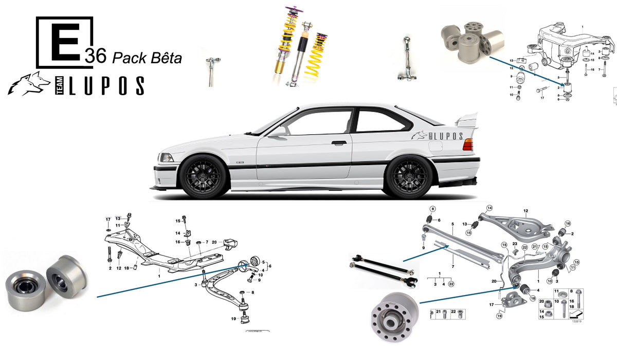 Pack Bêta BMW M3 E36