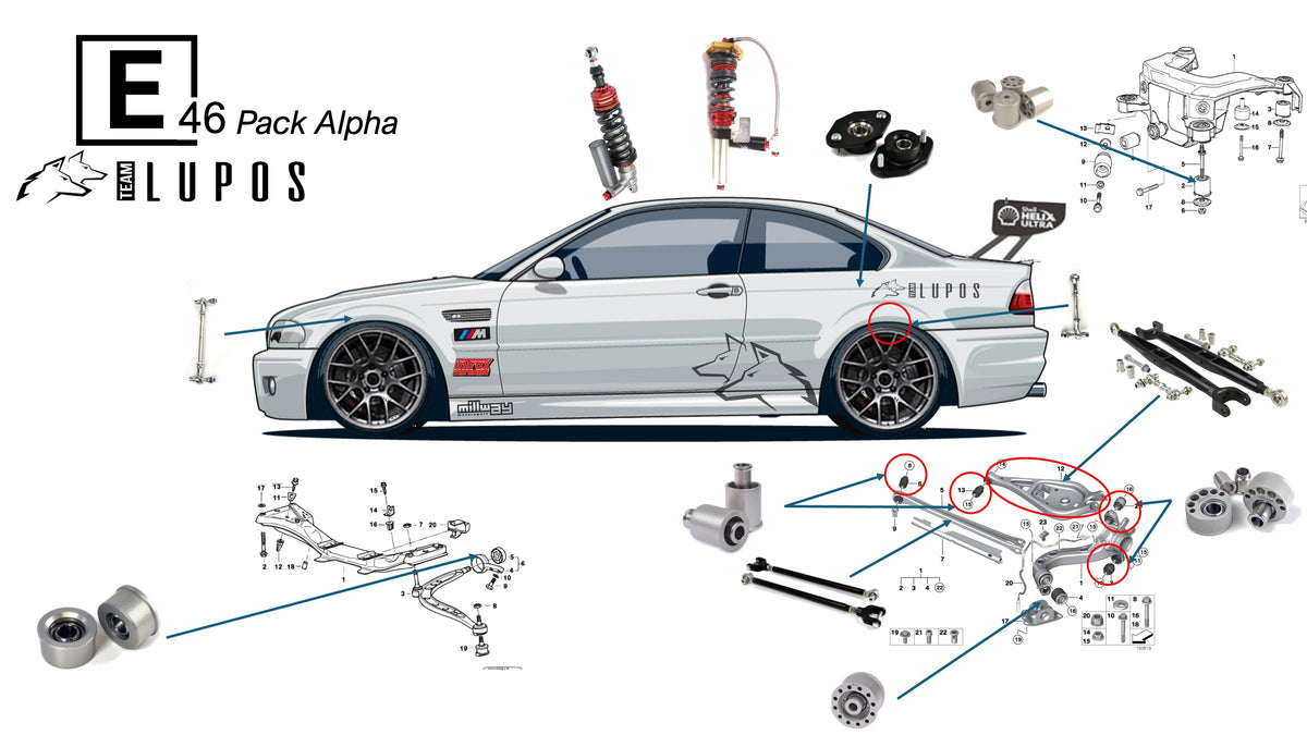 Pack Alpha BMW M3 E46