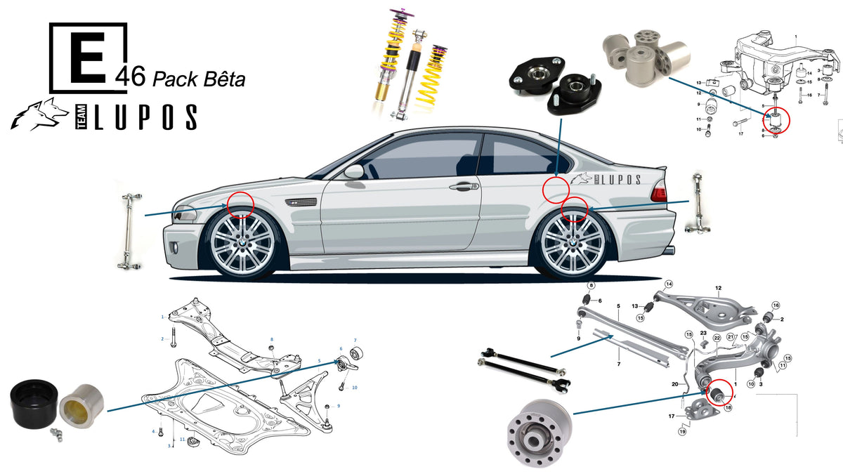 Pack Bêta BMW M3 E46