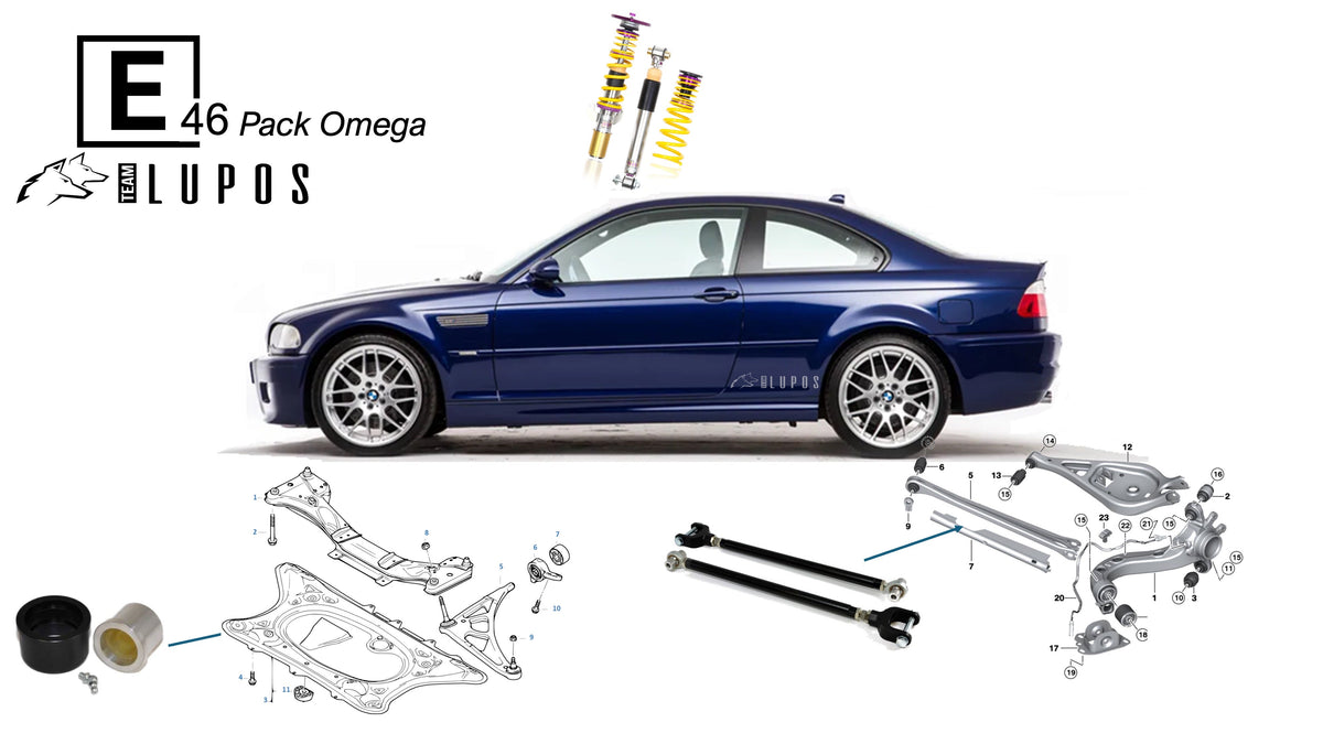 Pack Omega BMW M3 E46