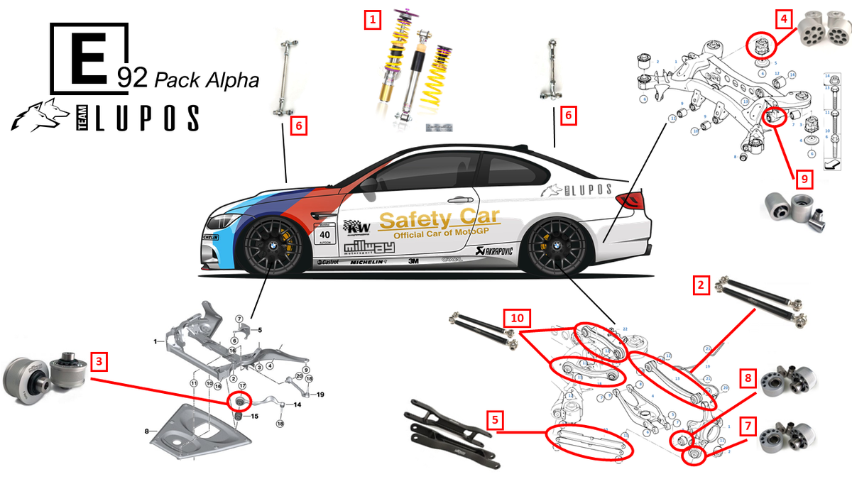 Pack Alpha BMW 1M E82