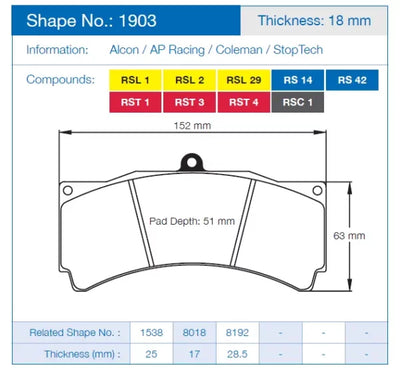 Plaquettes pagid RSL1 1903- AP Racing Pro5000R CP9660
