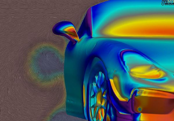 Canards Verus Engineering Porsche Cayman GT4 981