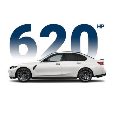 Module de puissance MMX BMW M2 G87
