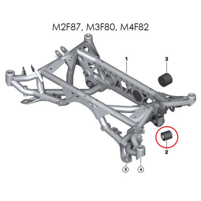 Rotules de train Arrière coté berceau Millway BMW M2 G87