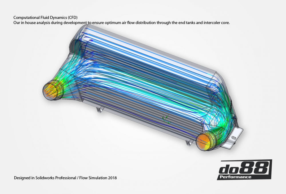 DO88 BMW M135i F20 F21 Performance Intercooler