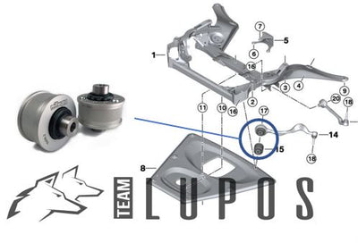 Rotules de bras avant Millway BMW F20 / F21